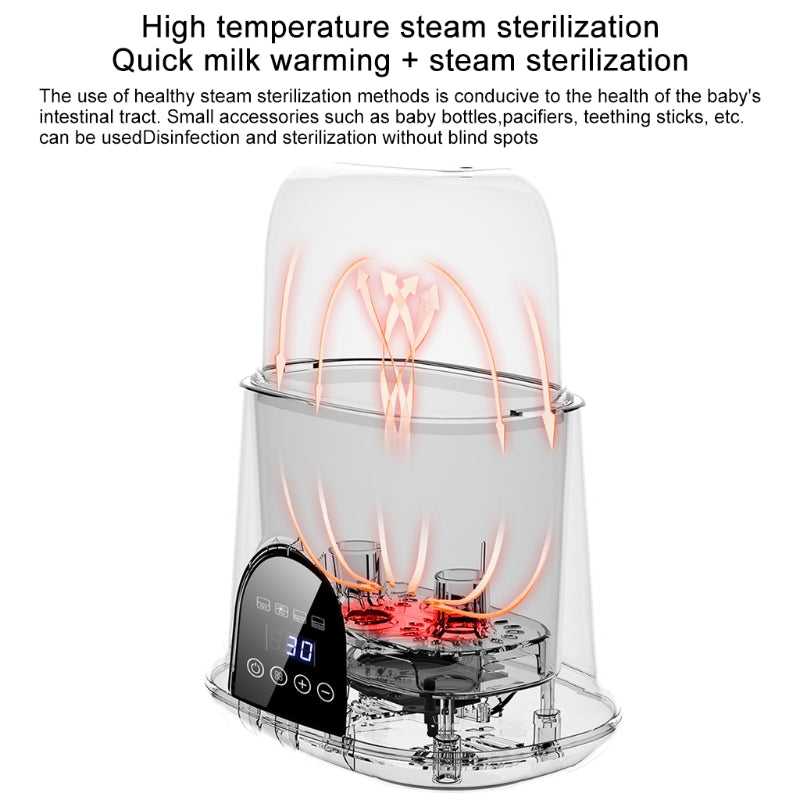 Smart Baby Bottle Warmer & Sterilizer