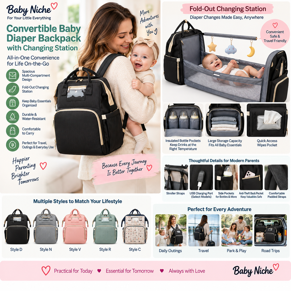 Baby Niche Convertible Baby Diaper Backpack with Changing Station promotional infographic